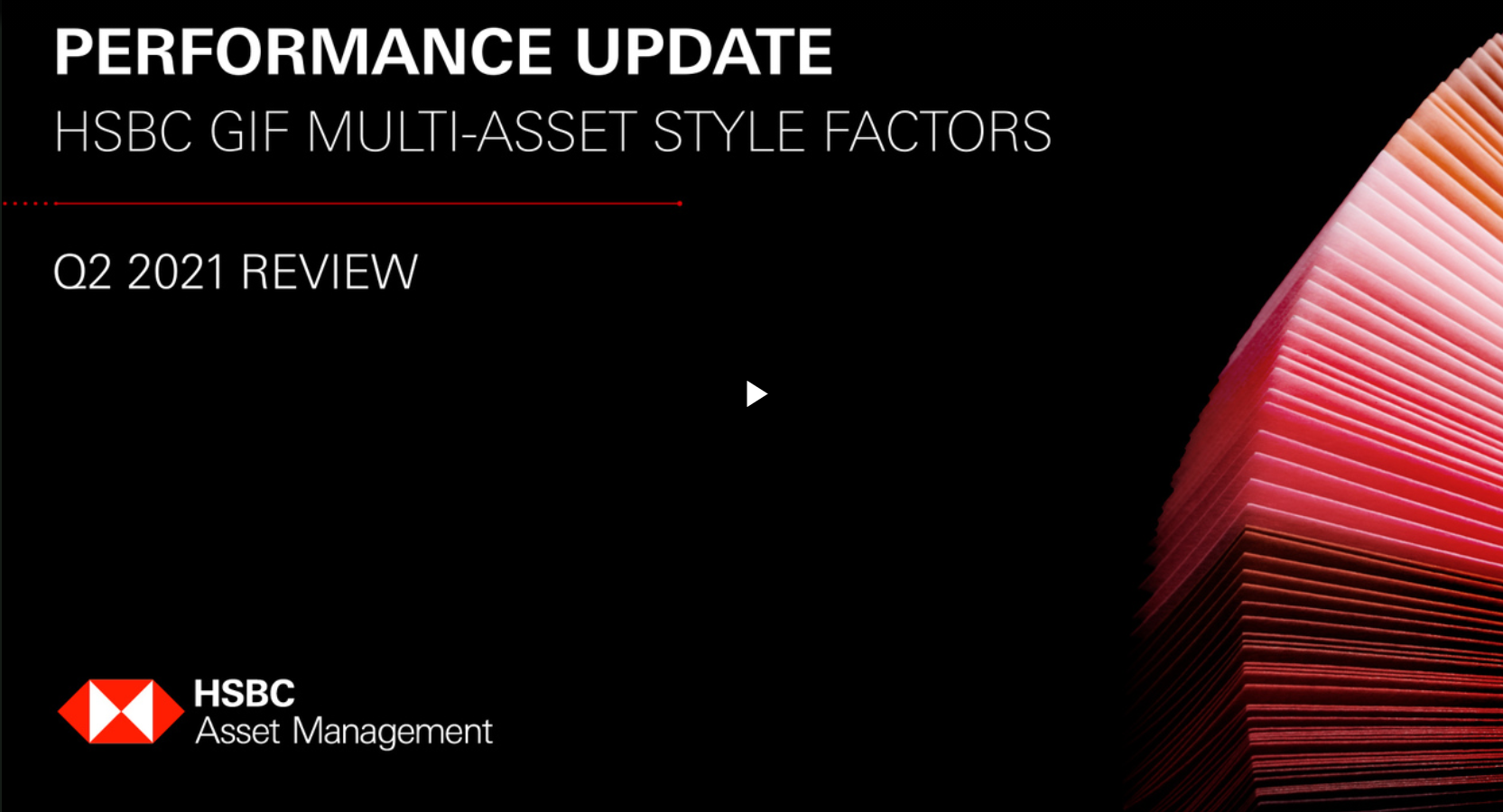 HSBC GIF Multi-Asset Style Factors: Q2 2021 Update